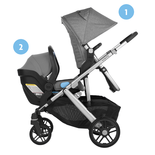 Uppababy shop shop