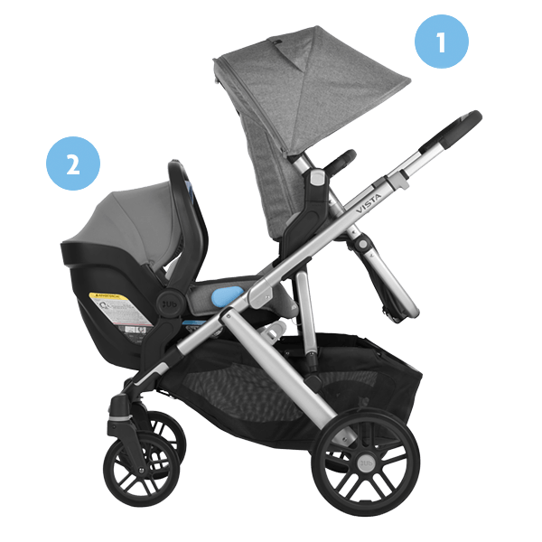 Shop UPPAbaby | Liz and Roo