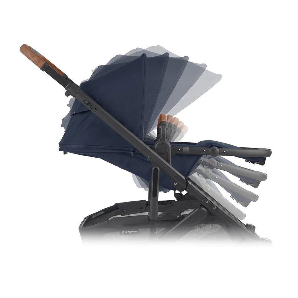 Uppababy cruz blue sales